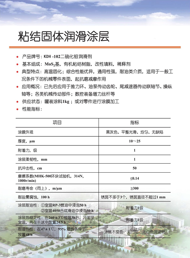 涂層材料
