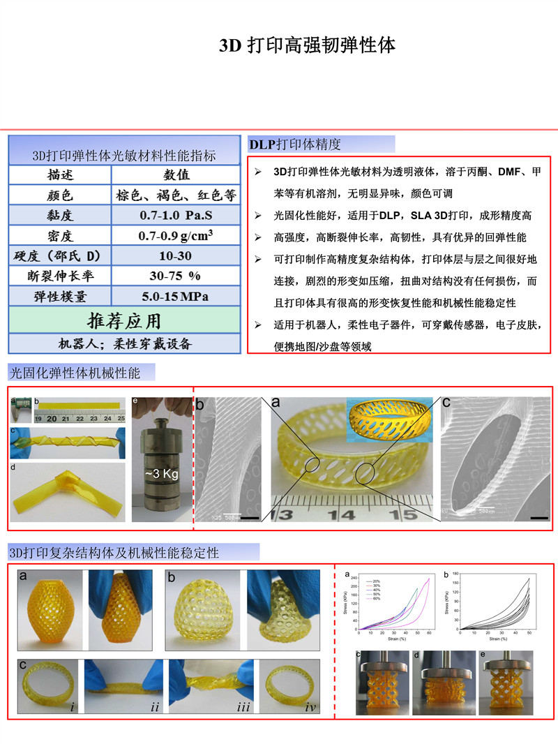 A1001打印3D高強(qiáng)韌彈性