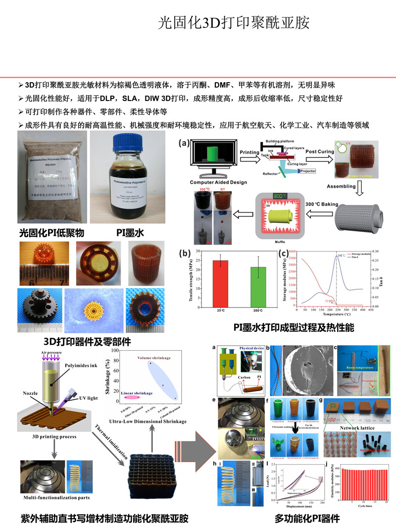 A2019光固化3D電音聚酰亞胺