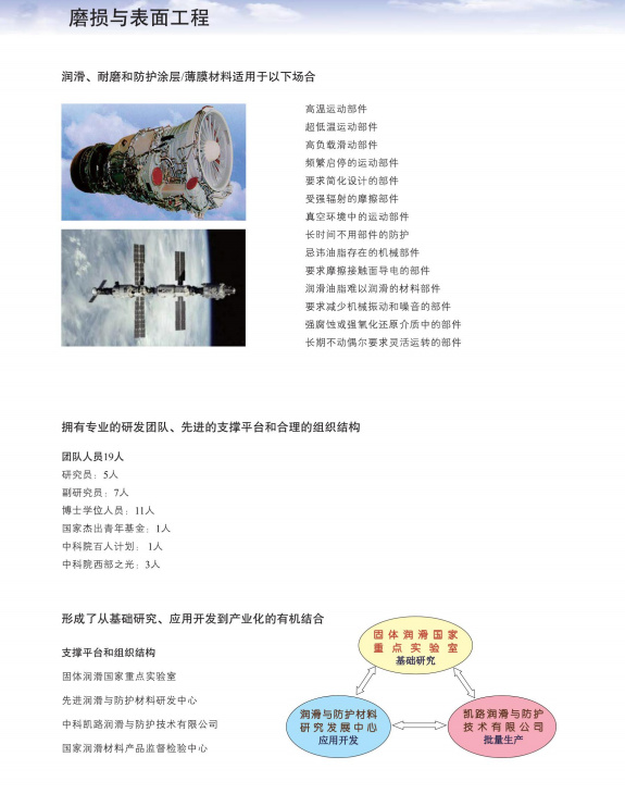 磨損與表面工程