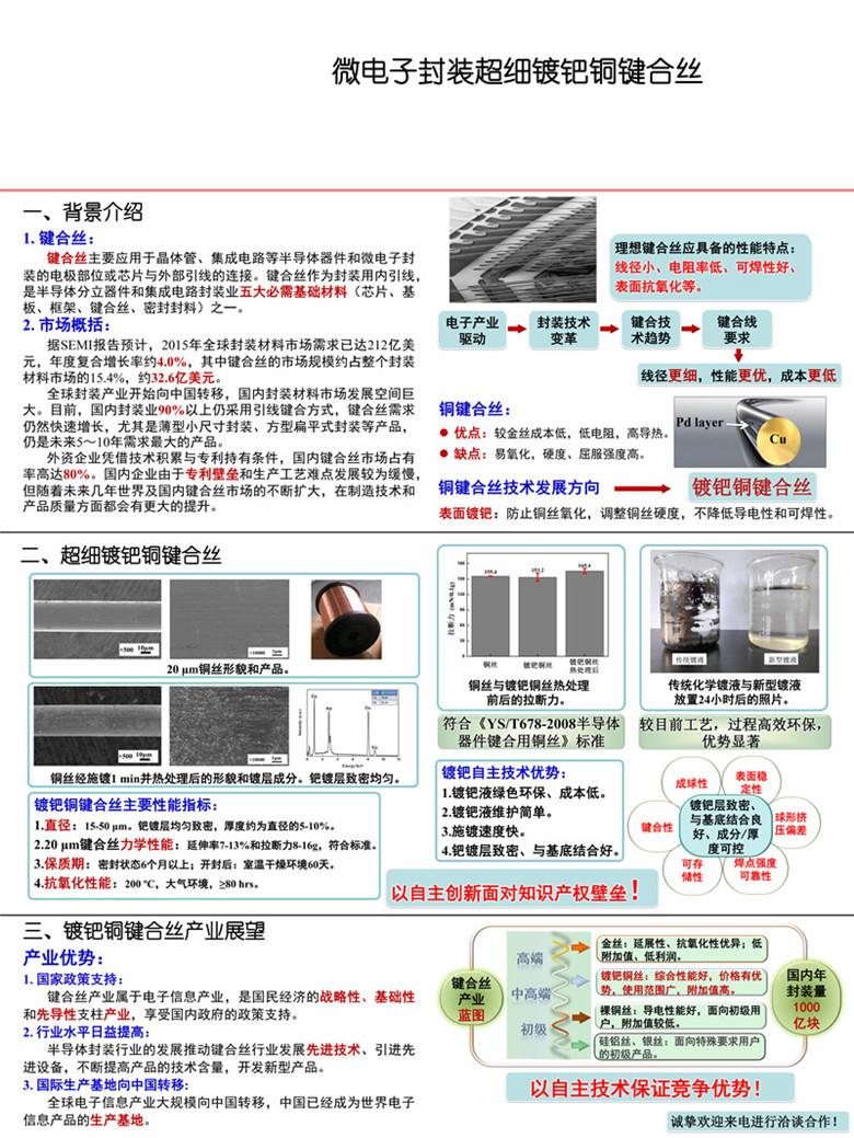 T2034電子封裝超細(xì)鍍鈀銅鍵合絲